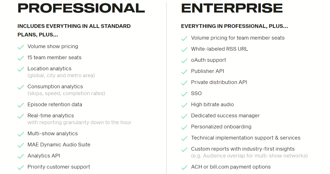 Simplecast plans