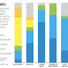 T Rowe Price Fact Sheets - T Rowe Price Spectrum Mod Gr Allc I Tgipx Robowholesaler / Rowe price new horizons fund (prnhx:nasdaq).