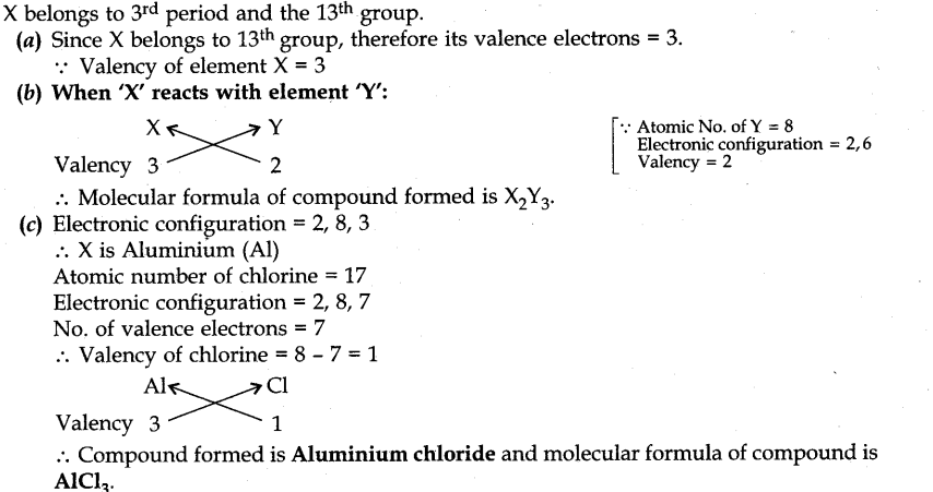 cbse-previous-year-question-papers-class-10-science-sa2-outside-delhi-2016-27