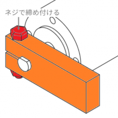 Dカットの意味と用途 軸の固定方法を解説 金属加工の見積りサイトmitsuri ミツリ