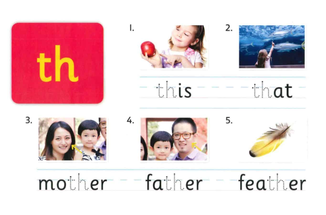 Giáo trình tiếng Anh cơ bản Apollo English unit 8: Phát âm 