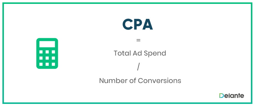 an image displaying the formula for cost per acquisition (cpa). the formula is cpa = total ad spend divided by the number of conversions. this formula helps businesses calculate the average cost they incur for each new customer or sale generated through their advertising efforts.