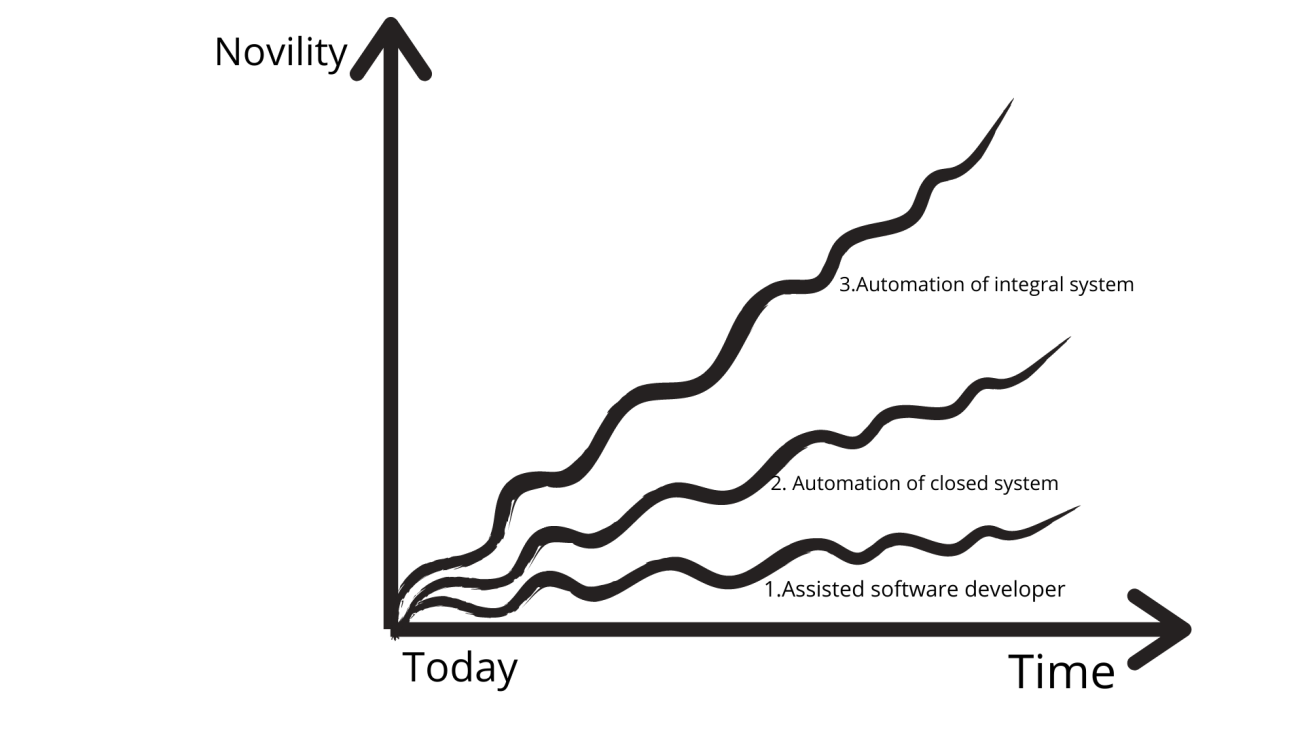 C:\Users\hitech\Downloads\Time.png