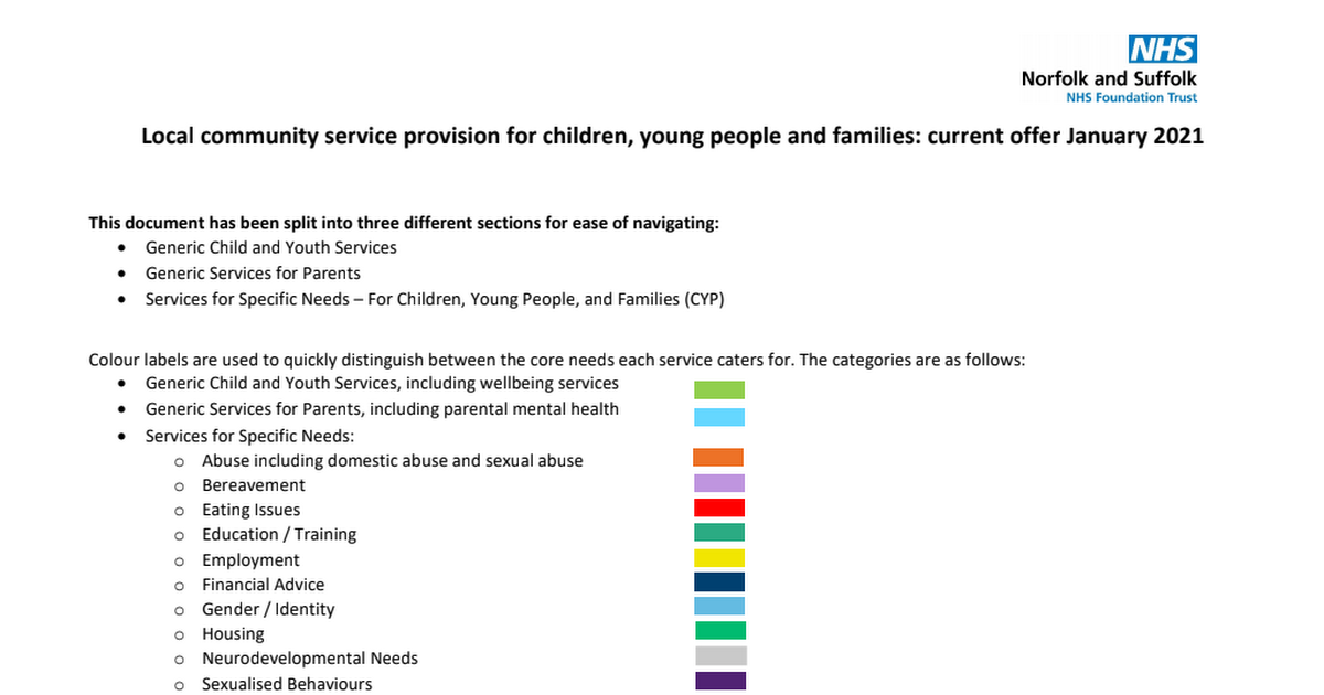 Local community services current provision Jan 2021 Final (004).pdf
