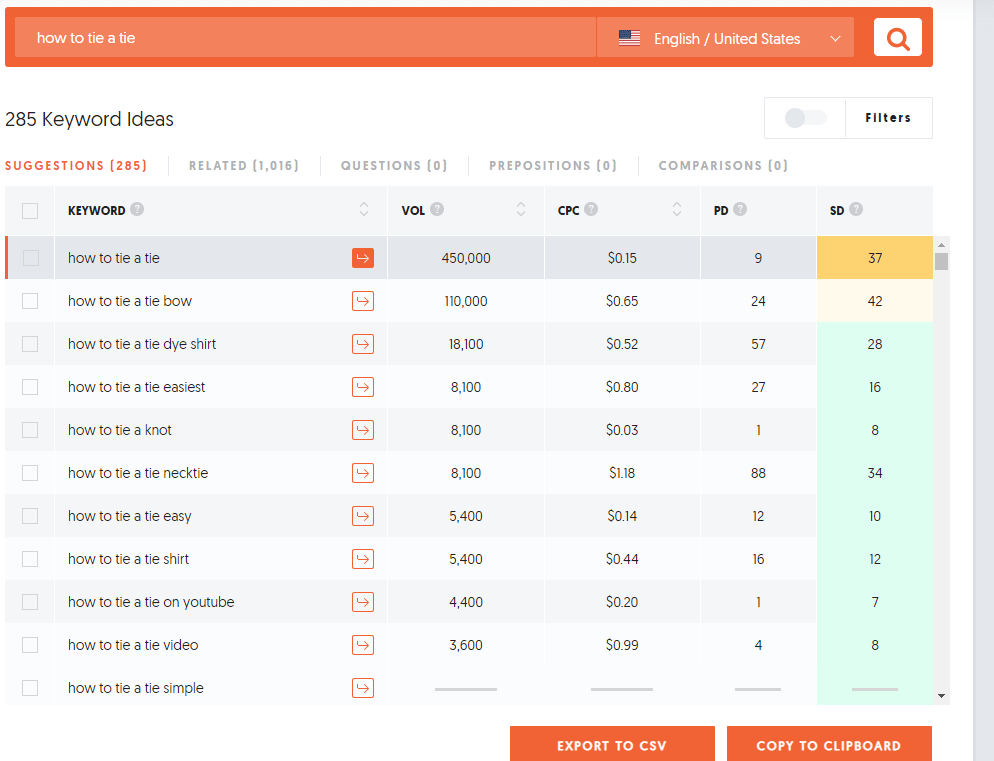 Gain new keyword ideas and insights in keywords search volume, cpc and keyword difficulty with Ubersuggest
