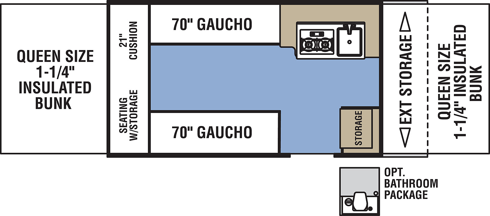 Coachmen Clipper 128LS 