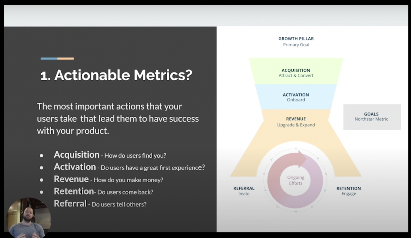 What is actionable metrics?