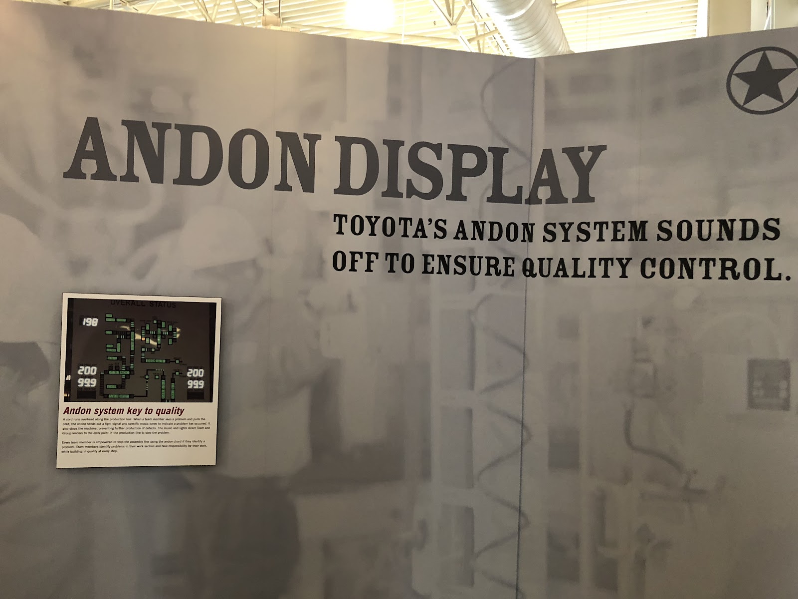 Andon Display