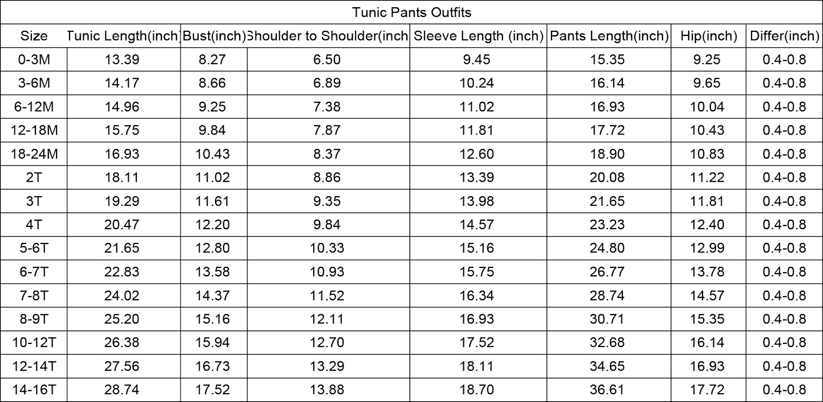 AliExpress Size Chart: How to Choose the Right Shoes & Jersey Sizing