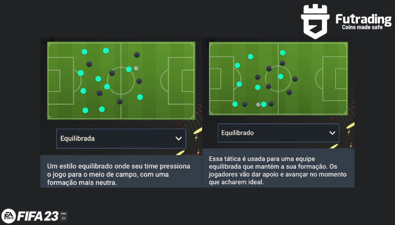 Jogadores Mais Bugados do FIFA 23 por Posição - Blog Futrading