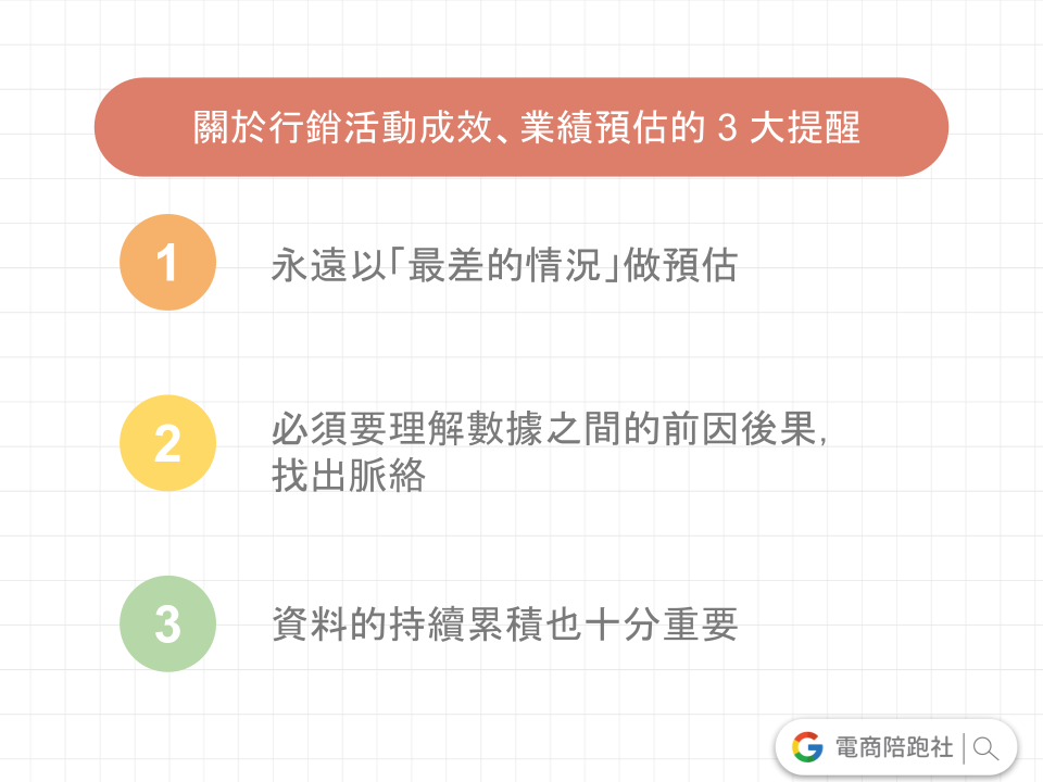 成效評估、業績預估的 3 大提醒