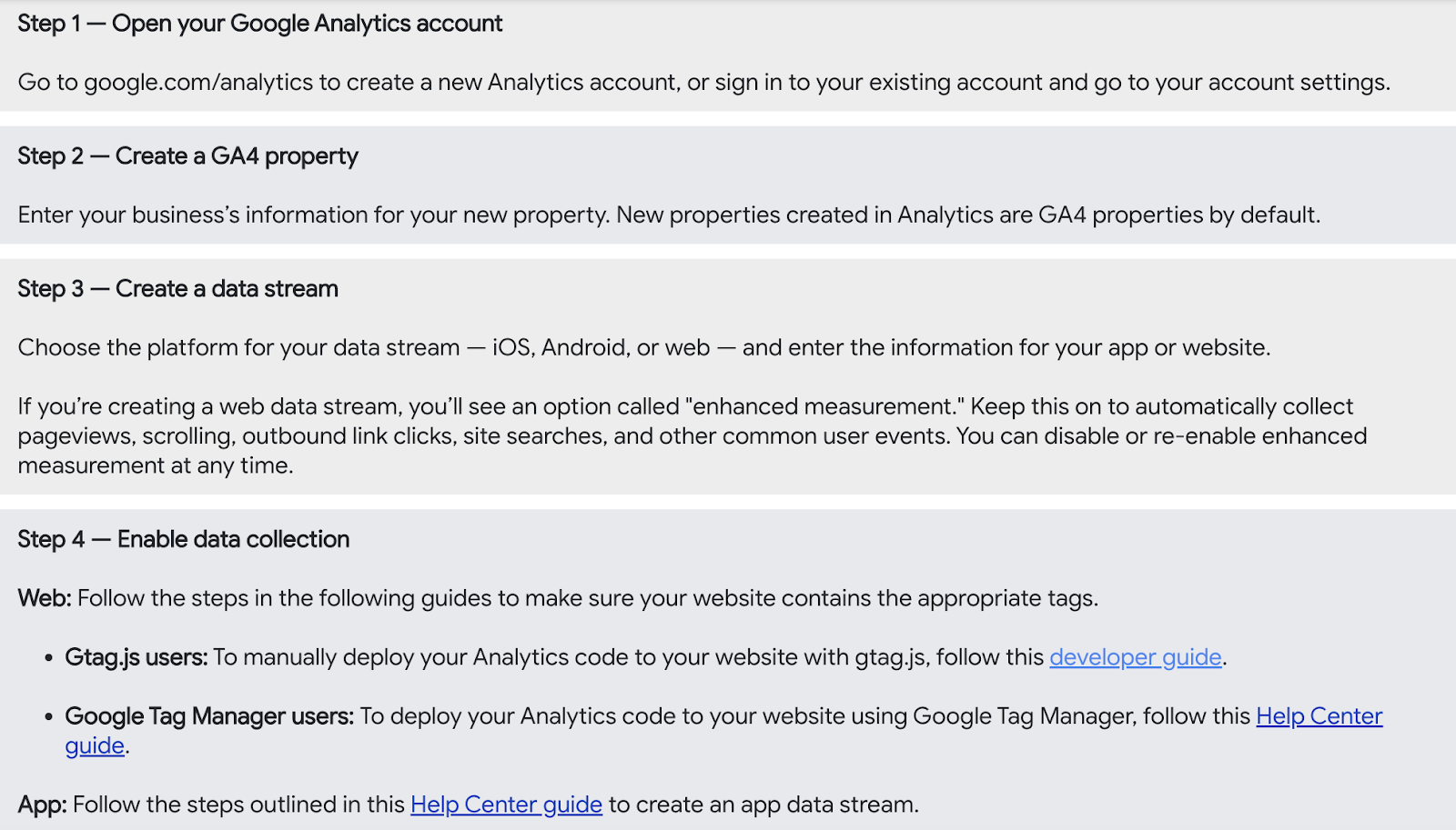 What is Google Analytics 4 and How Does it Work?