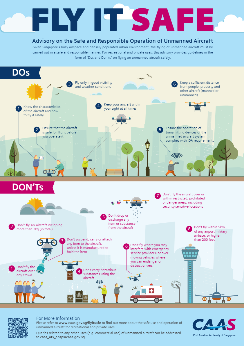 Afvist temperatur slot Drone Regulations in Singapore - Drone Laws - Flykit Blog