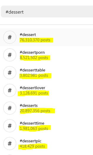 Instagram Real-time Results for Dessert Hashtags