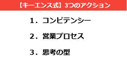 コロナ キーエンス 残業代減少リスクが高い企業ランキング！5位キーエンス、3位大成建設、1位は？