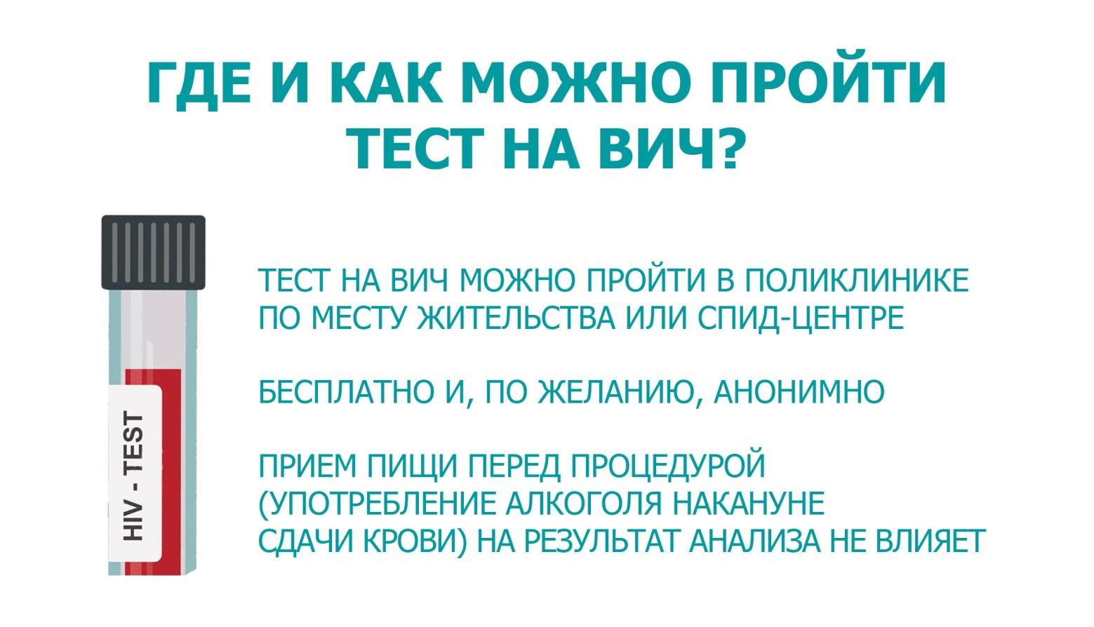 Диагностика и лечение ВИЧ