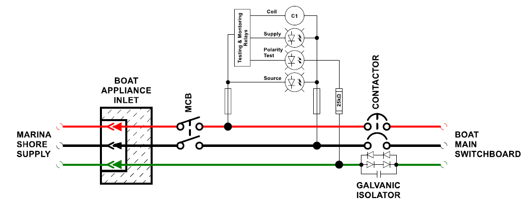 Diagram, schematic

Description automatically generated