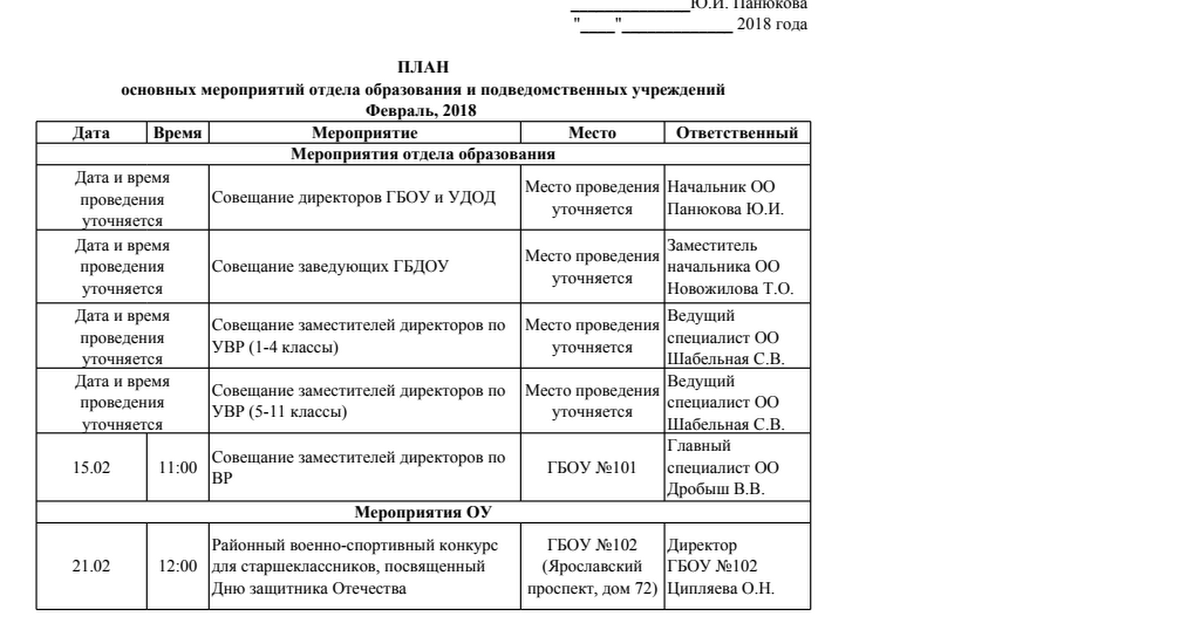 План подготовки к совещанию образец