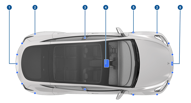 Tesla Cameras 