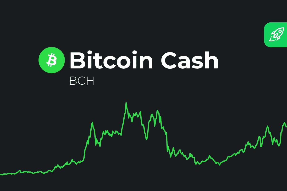 can i sell bch if i have btc