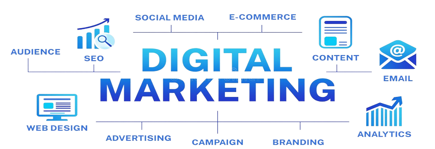 digital-marketing-for-a-business