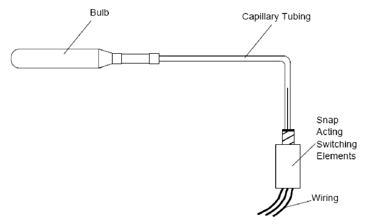 Temperature Switch For Temperature measurement