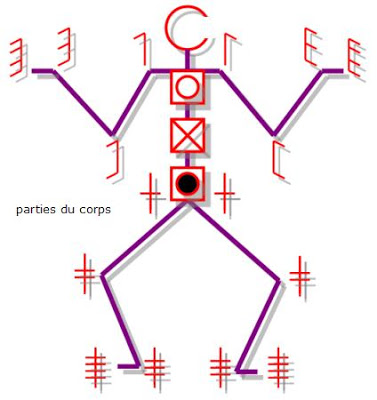 CC por Houster Laban Movement.JPG