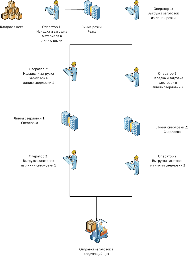 Mrp программа скачать