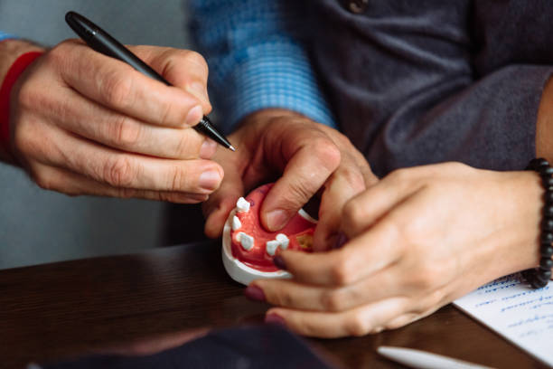 Dental Implant Courses in India