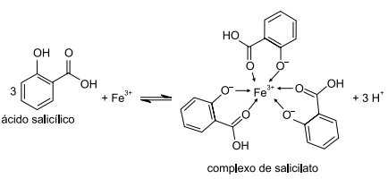 Imagem mostrando a reação de formação do complexo de salicilato:

3 mols de ácido salicilíco + 1 mol de Fe3+ <--> 1 mol de complexo de salicilato + 3 mols de H+