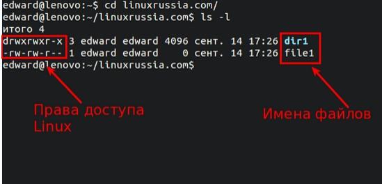 Astra Linux: что нужно знать о правах доступа