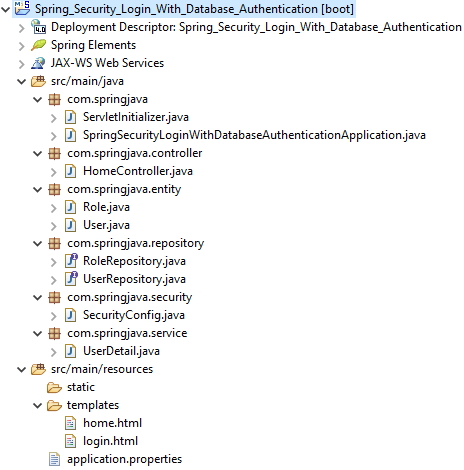 Spring boot login example shop with database