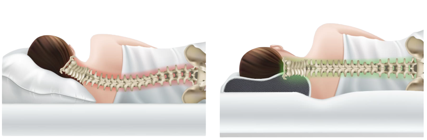 Derila Memory Foam Pillow Customer Reviews