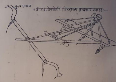 कृषिशासनम् - वैदिक कृषि विज्ञान