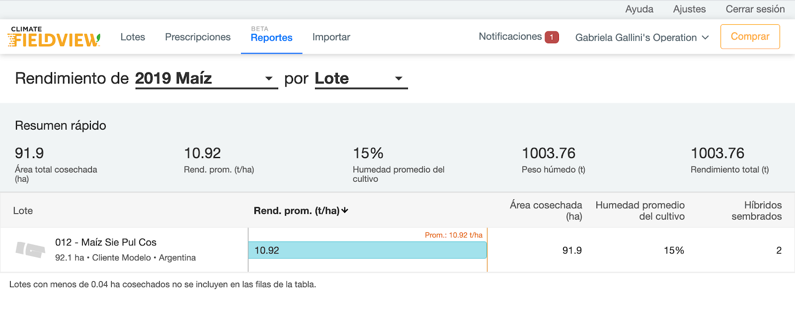 Rendimiento en FieldView