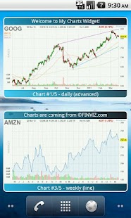 Download My Stocks Charts Widget PRO apk