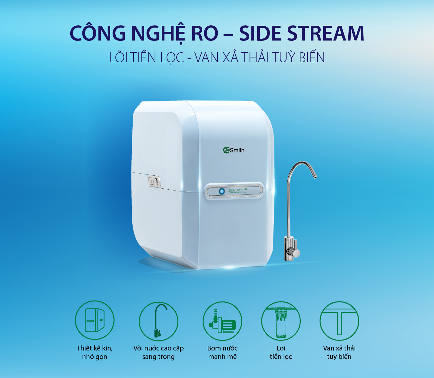 Máy lọc nước AOSMITH M2