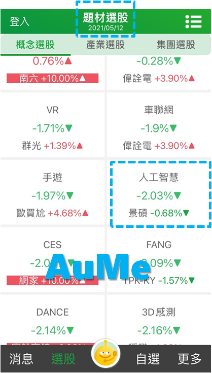 AI概念股2021，AI概念股2020，AI概念股2019，AI概念股有哪些，AI概念股 股票，AI概念股龍頭企業，AI概念股推薦，AI概念股台灣，5G+ AI概念股，