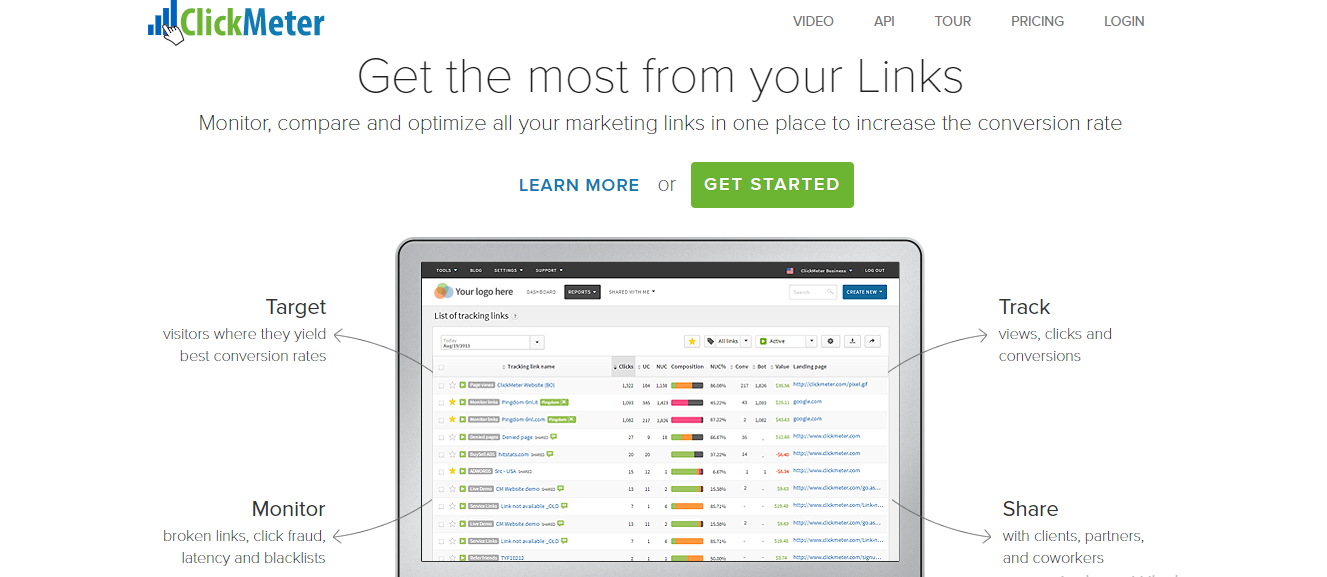 Best Affiliate Marketing Software In 2022 | Campaign Management Software