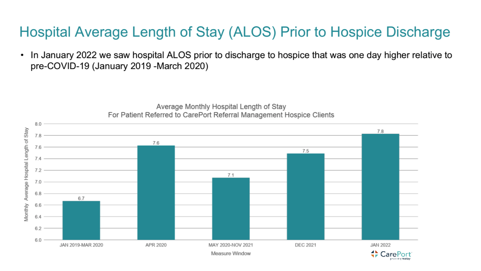 Referral Rejection Rate for Hospice Reaches ‘AllTime High’ of 41