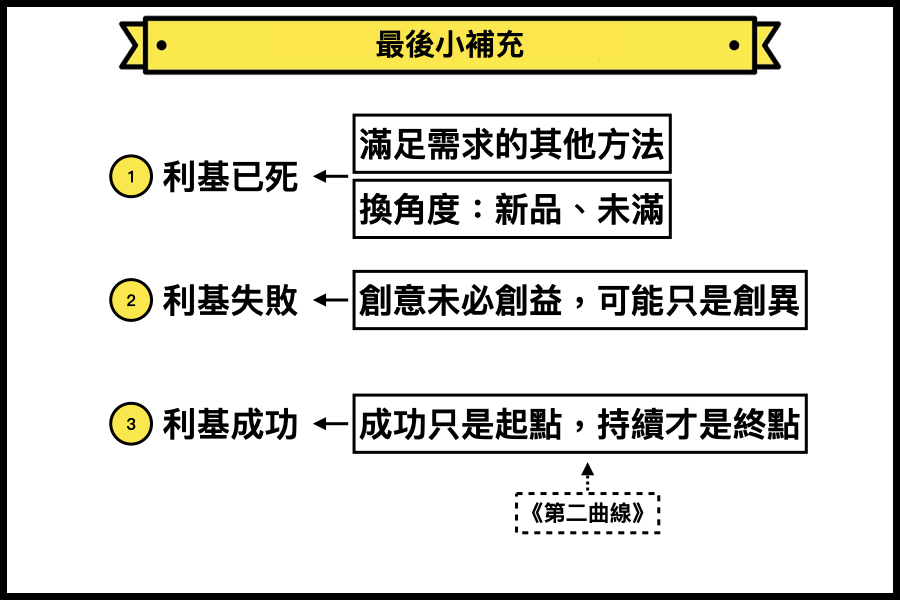 《小眾，其實不小》讀後行動分享