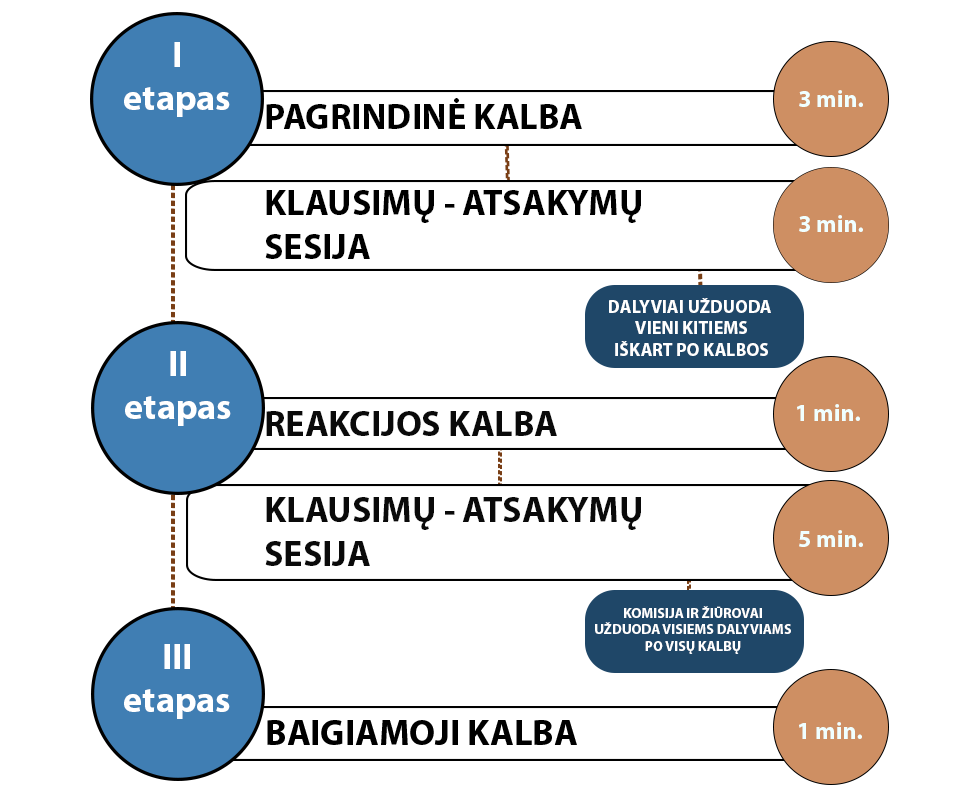 eigos schema.png