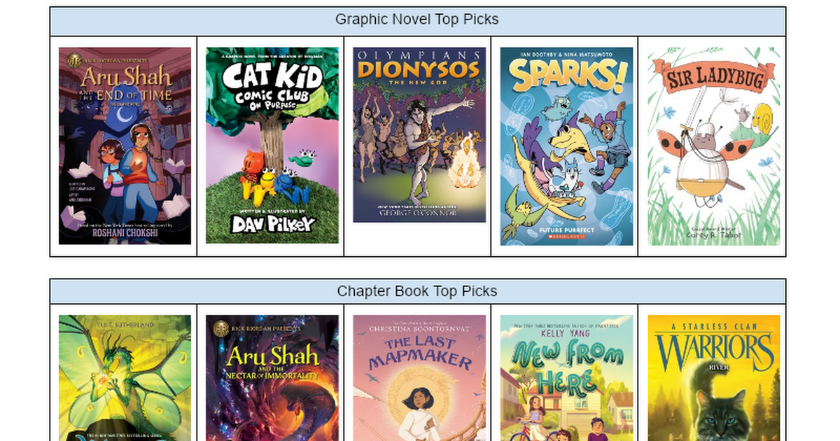 K-5 New Book Recommendations - Spring 2022