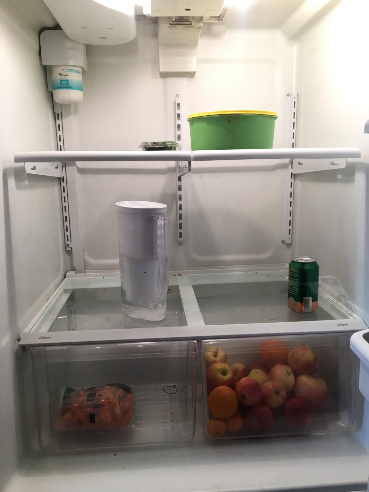an inventory of the food in the fridge