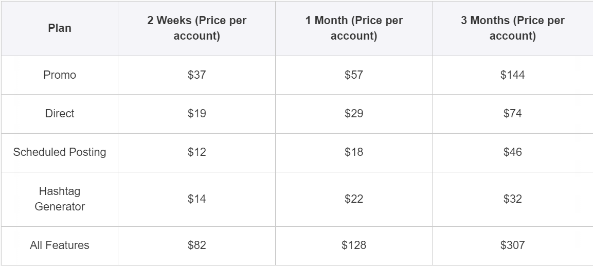 Ingramer Pricing Packages