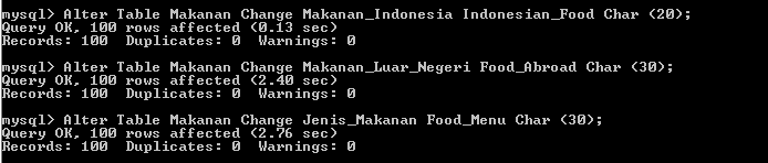 C:\Users\Aras\Documents\Tugas semester 1\Basis data\Tugas besar\5 Alter Table, Add, Drop\Change\Change 14.PNG