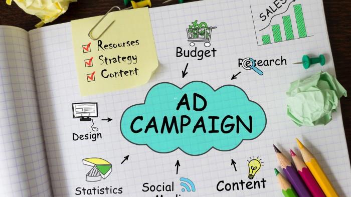 Ad campaign strategy graphic