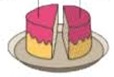 Setiap potongan kue menunjukkan pecahan ... 