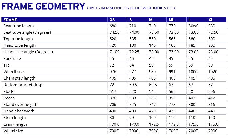 giant tcr frame size