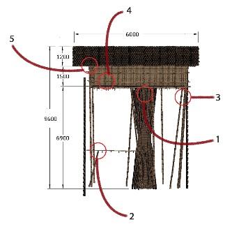 D:\next step\proyek\KOROWAI SEASON 2\BAHAN 3\TAMPAK 1.jpg